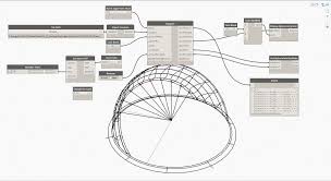 10 best ats switch images in 2019 arduino electronics projects. Github Ladybug Tools Ladybug Dynamo Ladybug Library And Plugin For Dynamobim
