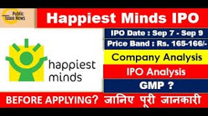 Happiest minds ipo 8th most happiest minds technologies ipo: Happiest Minds Technology Ipo Detail Gmp And Allotment Listing Date