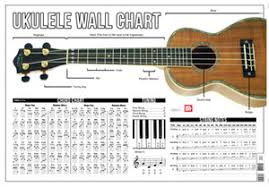 ukulele wall chart wall chart mel bay publications inc