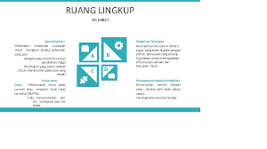 Namun, apa definisi atau pengertian tokoh yang sebenarnya? Tes Minat Minat Didefinisikan Sebagai Minat Dan Sikap
