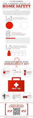 Looking for fire safety protection? List Of 39 Catchy Home Safety Slogans Brandongaille Com