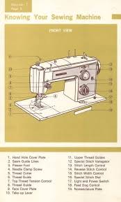 Kenmore 158 17560 Sewing Machine Instruction Manual Sewing Machine Instruction Manuals Sewing Machine Instructions Sewing Machine