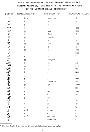 Guide To Transliteration And Pronunciation Of The Persian
