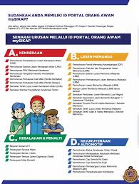 Check no plate terkini secara online melalui sistem pada pautan di bawah prosedur permohonan tempahan nombor pendaftaran kenderaan. Diskaun Saman Jpj Diskaun Saman 70 Mulai13 April Hingga 11 Jun 2021