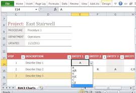 The raci matrix (sometimes called raci diagram or raci chart) was created to ensure that all stakeholders are on the same page. Free Raci Chart Template For Excel