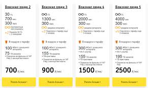 The beeline community is a private online community for our clients and partners. Mobile Review Com Bilajn Novye Tarify 3 Glavnyh Osobennosti