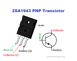 We did not find results for: 2sa1943 Pnp Transistor Pinout Features And Applications Envirementalb Com