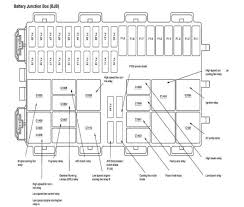 Did you met often such messages on the internet? 2003 Ford Focus Fuse Box Diagram Wiring Schematic Wiring Diagram Server Attract Cluster Attract Cluster Ristoranteitredenari It