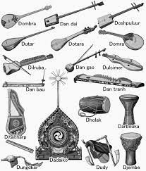 Various musical instruments including bowed strings, woodwind, brass, percussion, keyboard, and the guitar family, the first four of which form the basis of enthusiasts of medieval, renaissance and early baroque music will encounter earlier varieties of bowed instruments known variously as vielle, viol. The Names Of Musical Instruments From Dadaiko To Dvoyanka Musical Instruments Musicals Folk Instruments