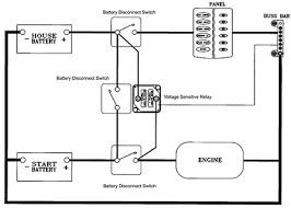 The last interception was of a routine signal relayed from the. Protective Relays And Monitoring Relays Selection Guide Engineering360