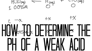 How To Determine Ph Of A Weak Acid Using Ka And Ice Chart