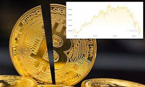 Bitcoin rates for us dollar and several other currencies. Bitcoin Value Plunges 22 As 200bn Wiped Off Cryptocurrency Market Daily Mail Online