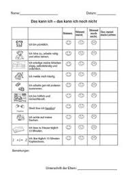 Danksagungskarten kostenlos ausdrucken / free online dictionary in english, german, french, spanish. 12 Elternsprechtag Ideen Elternsprechtag Grundschule Unterricht Ideen