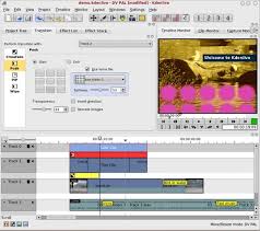 With gopro type and smart devices the internet is a treasure trove of video. Top 7 Free Open Source Video Editing Software Systems