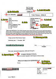 Maybe you would like to learn more about one of these? 12 Cara Fahami Dan Baca Geran Hakmilik Rumah