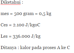 Oleh karena itu, kalor dipengaruhi oleh beberapa faktor yaitu massa, selisih suhu dan kalor. Pengertian Rumus Kalor Lengkap Dengan Contoh Soalnya