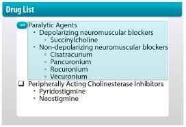 Image result for Paralytic Agent