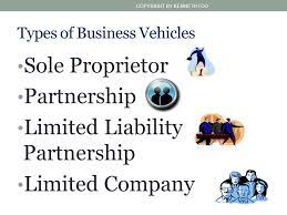 Now that you know these, we hope you can form a better plan and make more informed decisions on how your future company will be like. Setting Up A Business In Malaysia Ppt Download