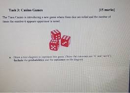 3dice casino is free to download and accepts players from many different. Solved Task 3 Casino Games 15 Marks The Tiara Casino I Chegg Com