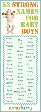 Strong Boy Names The Ultimate Guide Strong Boys Names Baby Boy Names Strong Baby Names