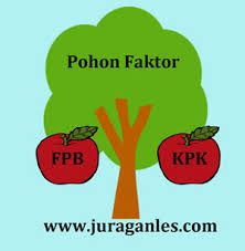 Hal ini menyesuaikan dengan kurikulum yang digunakan. Cara Paling Mudah Mencari Fpb Dan Kpk Juragan Les
