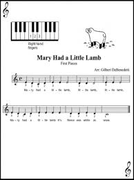 Mary had a little lamb traditional piano moderato tm www.makingmusicfun.net 2008 3 1 2 1 5. Mary Had A Little Lamb Piano Sheet