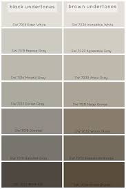 We did not find results for: How To Choose The Perfect Grey Paint Color Claire Brody Perfect Grey Paint Grey Paint Colors Perfect Grey Paint Color