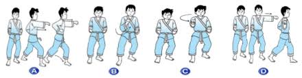 Teknik yang baik akan mendorong seorang atlet pencak silat untuk variasi dan kombinasi gerak dasar pukulan. 40 Soal Penjaskes Pencak Silat Dan Jawaban Essay Pilgan Muttaqin Id
