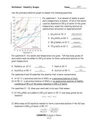 Because answering the issues in the worksheet is just like learning about a subject around and over again, needless to say pupils will understand deeply. Set 2 Solubility Curves Answers