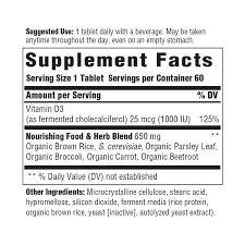 Learn more about the effects of aging on the body's ability to produce vitamin d. Vitamin D3 1000 Iu Megafood