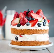 Not to mention the extra liquid. Best Birthday Cake Recipes Cake Recipes