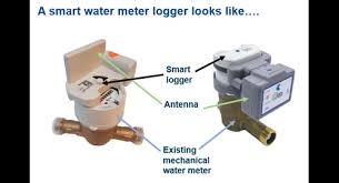 Built without any moving parts, the meter allows for completely flexible mounting and offers extreme low start flows, secured hygiene as well as no loss of accuracy over time. Smart Meter Network