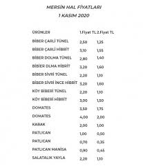 2 kasim 2020 hal fiyatlari fotograflari foto galerisi foto haberleri