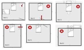 This is an energy map of any space in feng shui, which will help you decide how to decorate your rooms. Sleep Your Way To Wealth 6 Tips For Feng Shui Bed Placement Red Lotus Letter