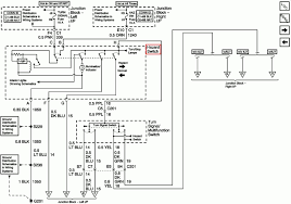1955 chevrolet directional signals, neutral safety and backup switches 268 kb. 2001 Chevy Impala Turn Signal Wiring Diagram Wiringdiagram Org Chevy Impala Impala Electrical Circuit Diagram