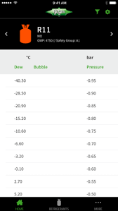 R123 Pt Chart Psia Bedowntowndaytona Com