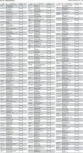 konzept 41 zum danisches bettenlager angebote gartenmobel gartenleuchten bettenlager uberdachung terrasse