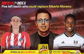 If you've never worn glasses before, you might be wondering how to find the right strength. Five Left Backs Who Could Replace Alberto Moreno