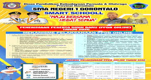 Sekolah menengah atas (sma) negeri 3 kuningan merupakan salah satu lembaga pendidikan menengah atas di kabupaten kuningan, yang lokasinya terletak di jalan siliwangi nomor 13 kuningan jawa barat, tepat di depan kantor bupati kuningan. Penerimaan Peserta Didik Baru Jenjang Sma Smk Tahun Pelajaran 2o20 2021 Sesuai Protokoler Kesehatan Pandemi Covid 19 Di Provinsi Gorontalo Sman 1 Gorontalo