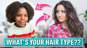 What S Your Hair Type Texture Curl Pattern More