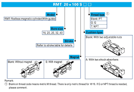 Rmt Series Pneumatic Rodless Cylinder With Guide Bore Size