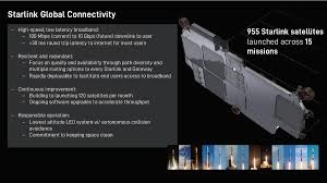 The starlink beta program comes as rivals like oneweb, the collapsed satellite operator rescued by the british government, india's bharti group and jeff as you can tell from the title, we are trying to lower your initial expectations, read the spacex email. Spacex S Starlink Raises Download Speed Goal From 1gbps To 10gbps Pcmag