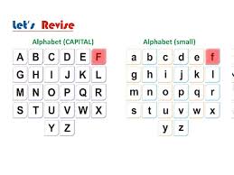 Vector alphabet small and capital letters set, uppercase and lowercase letters in . English Alphabet Capital Letter Small Letter Youtube