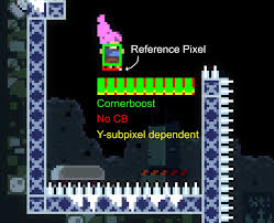 Celeste/Advanced Skills