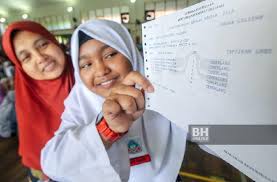 Semakan keputusan upsr 2020 secara online dan sms. Sekitar Keputusan Upsr 2019