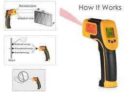 We did not find results for: How To Use An Ir Temperature Gun In The Right Way
