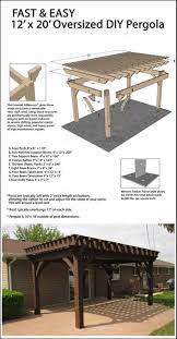 148 Backyard Porch Ideas On A Budget Patio Makeover Outdoor Spaces Best Of I Like This Open Layout Like The Pe Patio Makeover Backyard Shade Inexpensive Patio