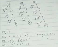Tapi, mari kita mulai dengan definisi dasar dari faktor persekutuan terbesar. Cara Mencari Fpb 126 150 Dan 180 Brainly Co Id