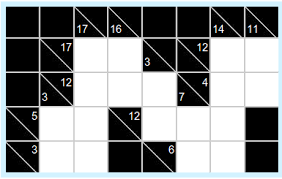 [for those unfamiliar with cross sums or kakuro solving, feel free to refer to this solving aid from our. Kakuro Cross Sums Puzzle