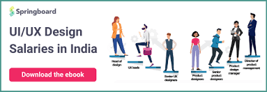 Product designer salaries are based on responses gathered by built in san francisco from anonymous product designer employees in san francisco bay area. Product Designer Vs Ux Designer How Do They Differ Springboard Blog